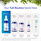 Biocidin Liquid Formula Broad-Spectrum Botanical Drops


