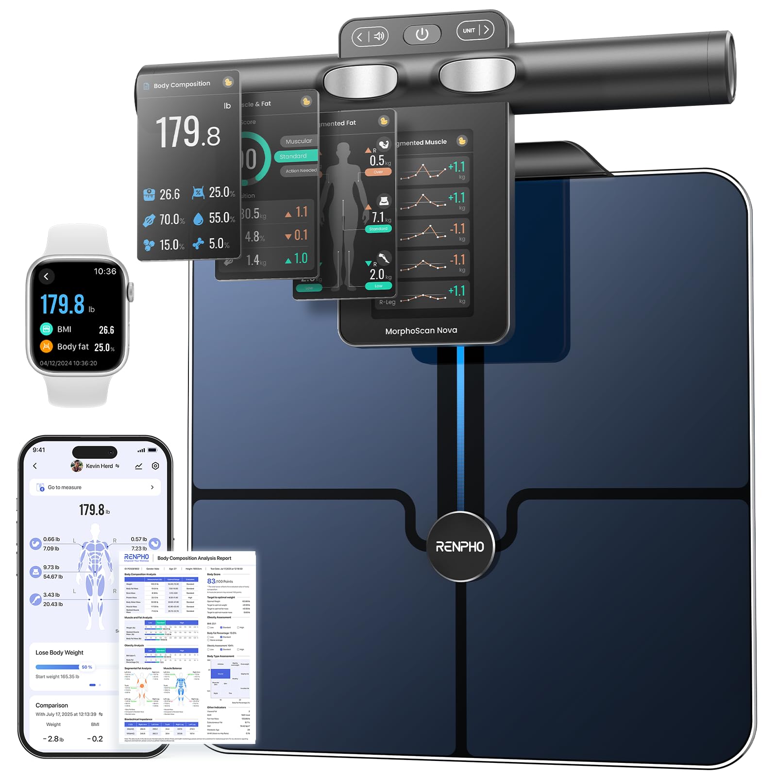 RENPHO MorphoScan Nova Smart Scale for Body Composition

