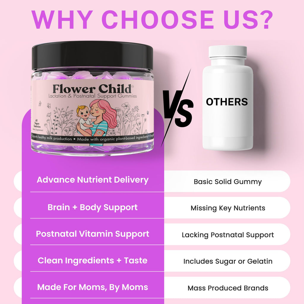 Flower Child Lactation Gummies for Milk Production

