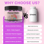 Flower Child Lactation Gummies for Milk Production

