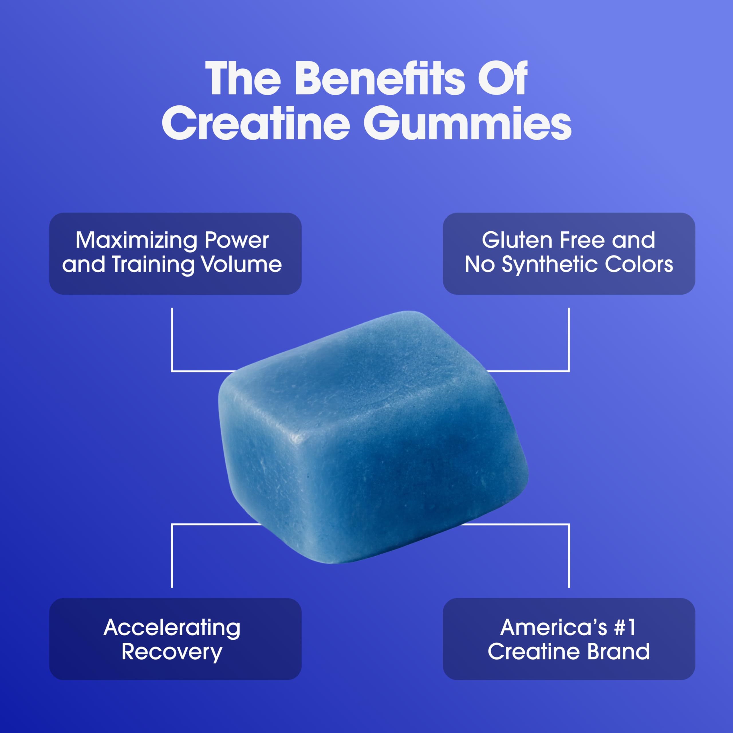 Optimum Nutrition Creatine Monohydrate Gummies | Performance

