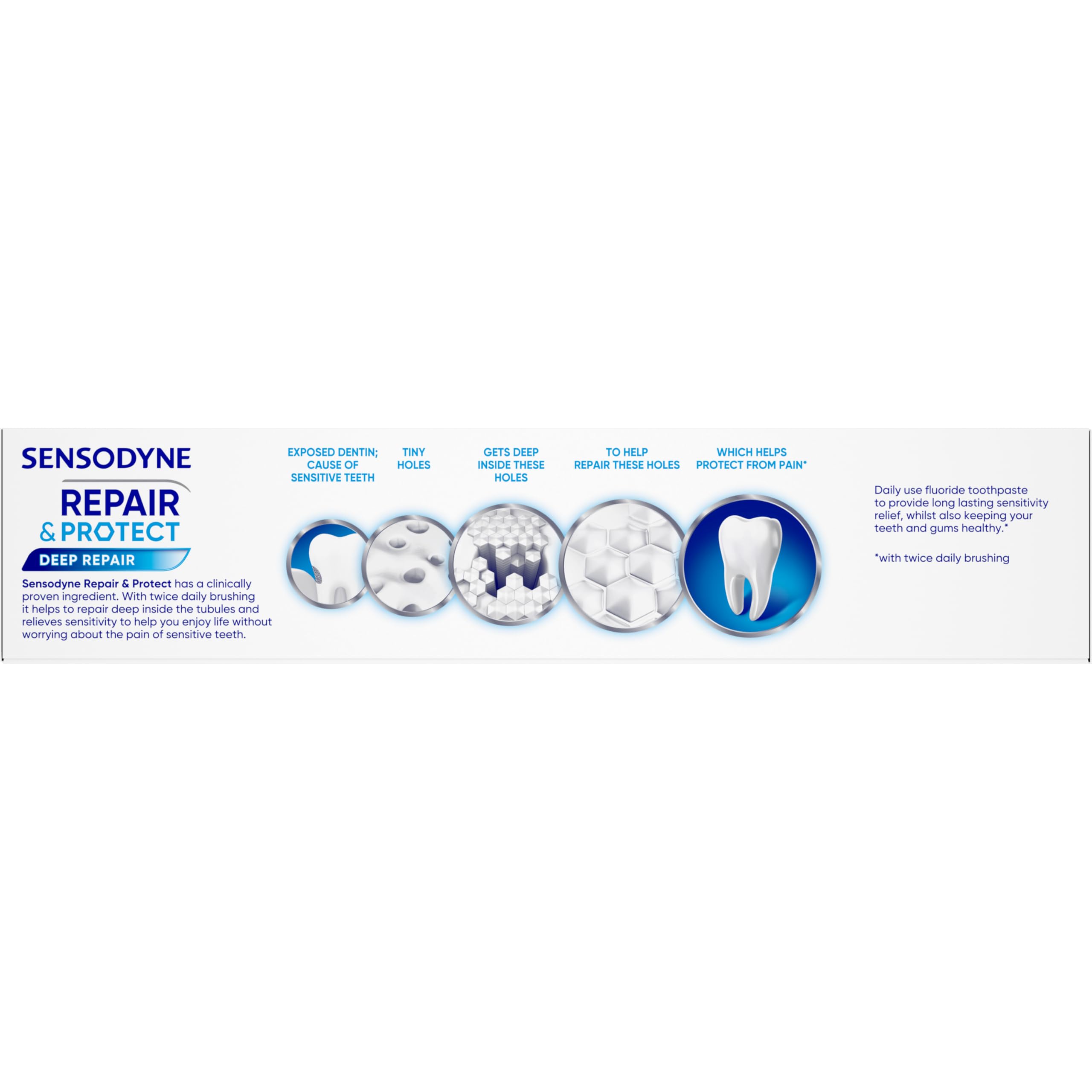 Sensodyne Repair and Protect Toothpaste

