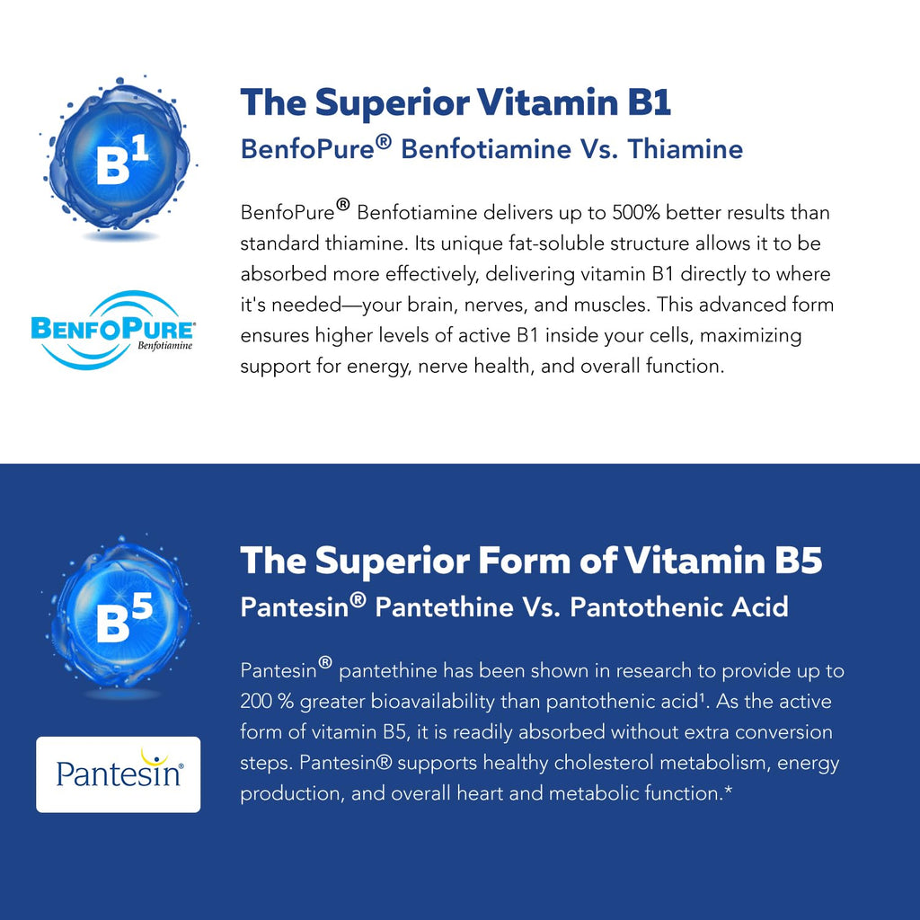 BioActive Vitamin B Complex by Triquetra Health

