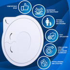 Lexcam CGM Adhesive Patches for Sensors | Waterproof

