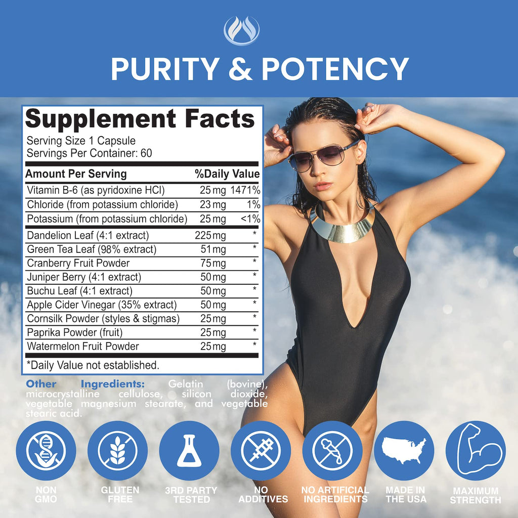Watershed Diuretic for Water Retention | Enclare

