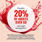 Live Conscious Vegan B12 Sublingual Drops | 5000mcg

