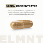 Testosterone Booster for Men | TERRA ELMNT

