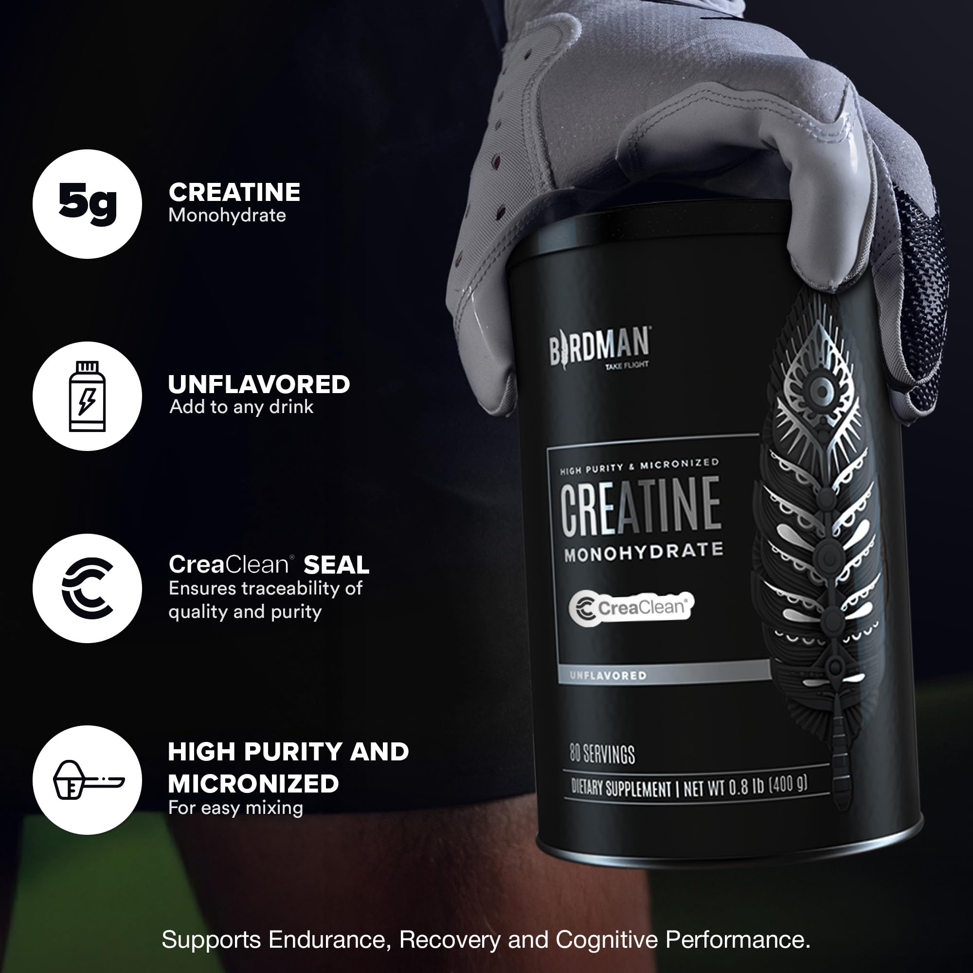 Birdman Creatine Monohydrate Powder – Vegan & Unflavored

