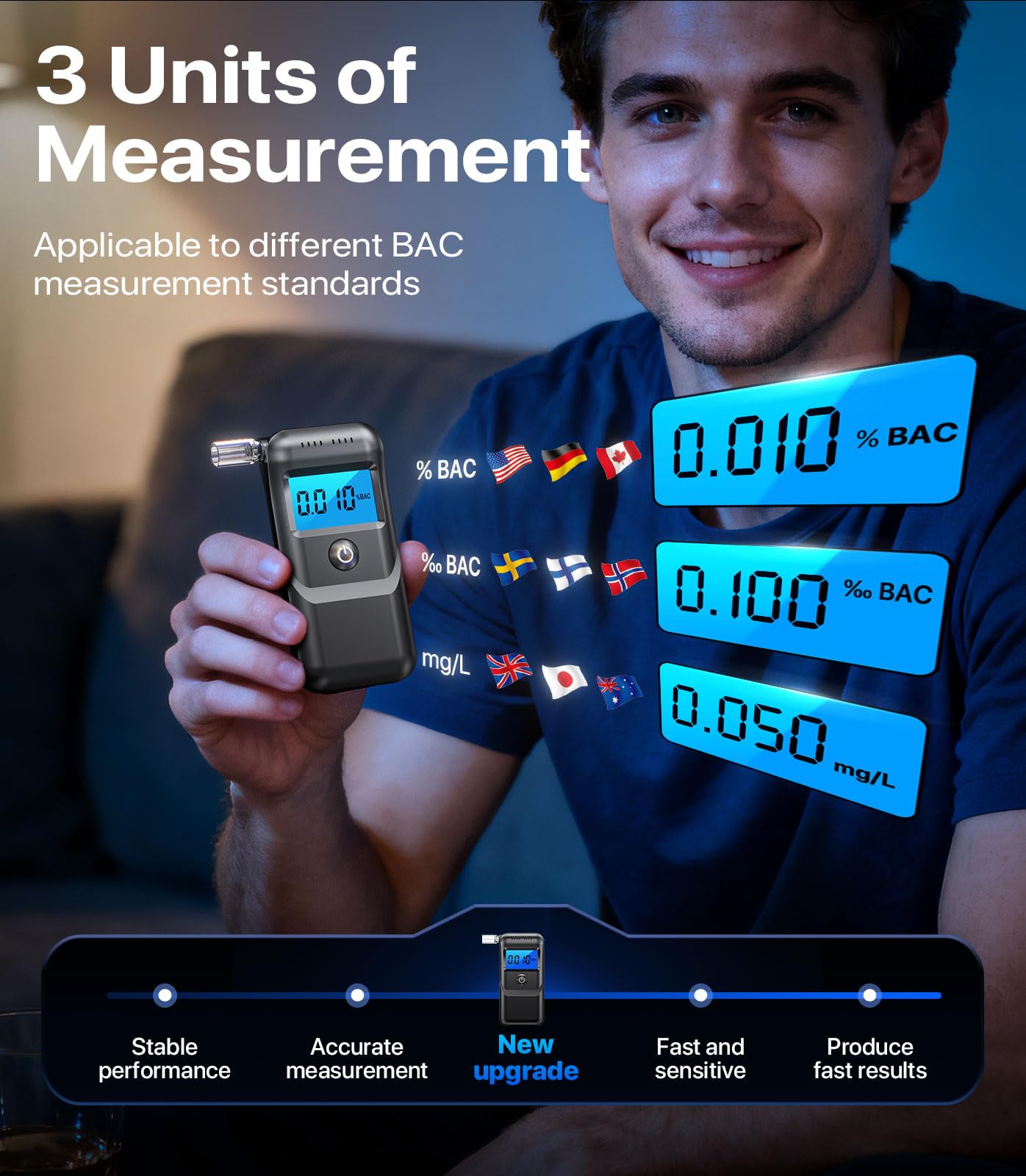 Breathalyzer Alcohol Tester with LCD Display - Portable

