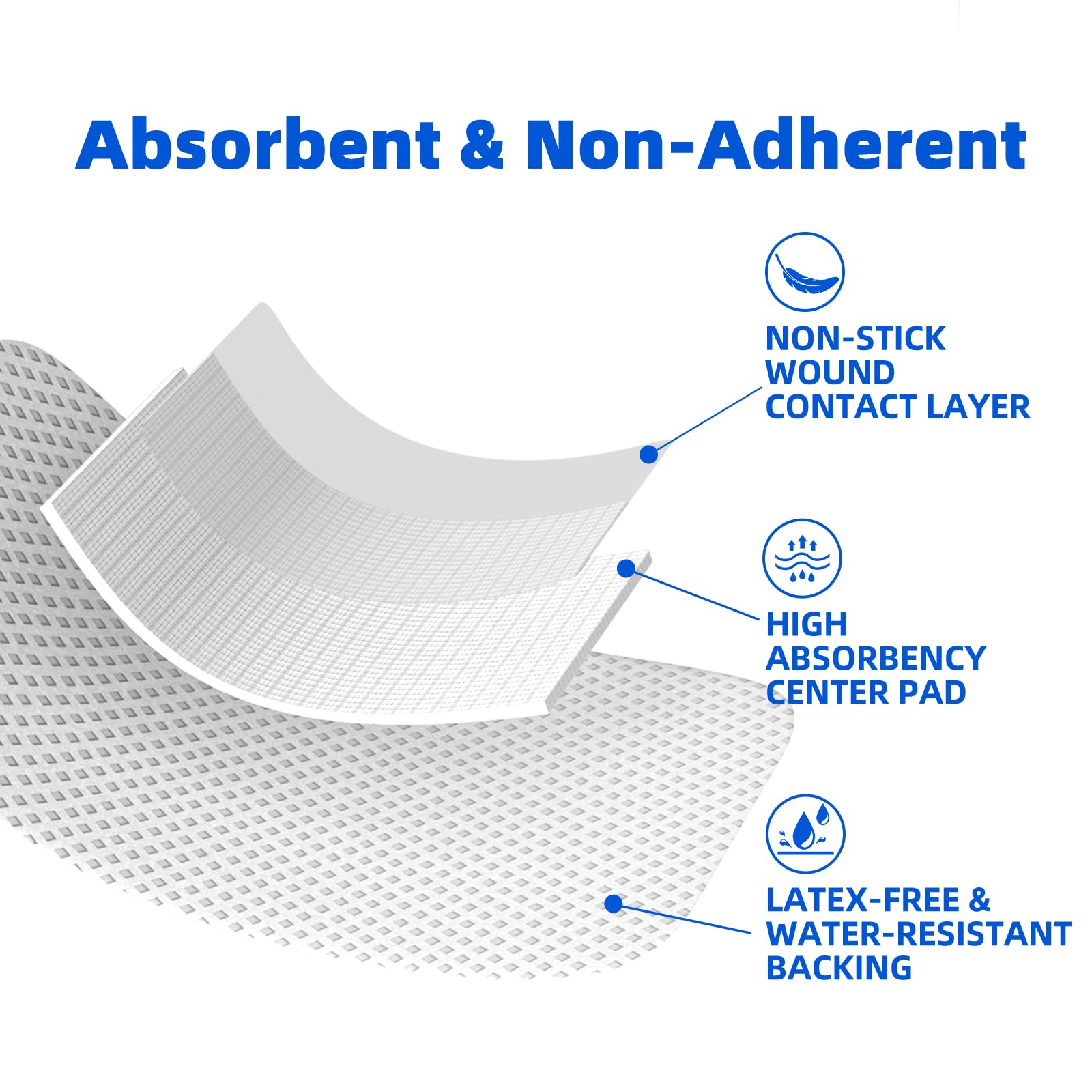 Niceful Adhesive Gauze Island Dressing – Sterile Wound Pad

