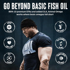 Animal Advanced Omega-3 Fatty Acids Fish Oil Supplement

