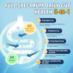 Totaria 5-in-1 Probiotic Prebiotic Postbiotic for Gut Health

