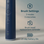 Philips Sonicare 6500 Series Electric Toothbrush

