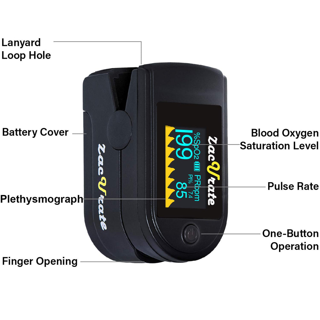 Zacurate Fingertip Pulse Oximeter for SpO2 and Pulse Rate


