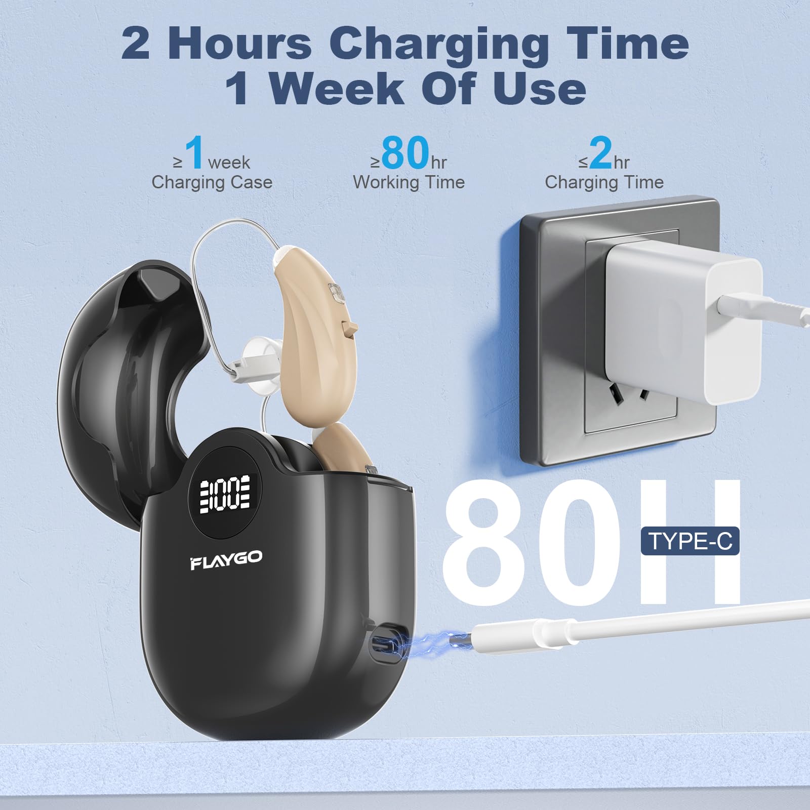 Flaygo Hearing Aids — Clear Sound, Noise Reduction

