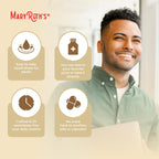 MaryRuth's Maca Root Liquid Drops Dietary Supplement

