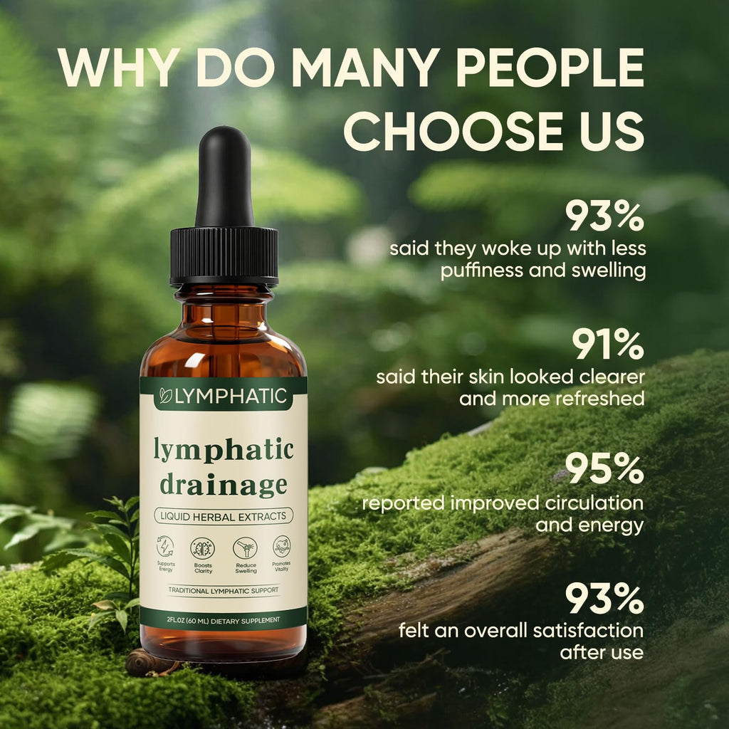 Lymphatic Drainage Drops for Bloat Relief | Vegan & Alcohol-Free

