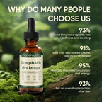 Lymphatic Drainage Drops for Bloat Relief | Vegan & Alcohol-Free

