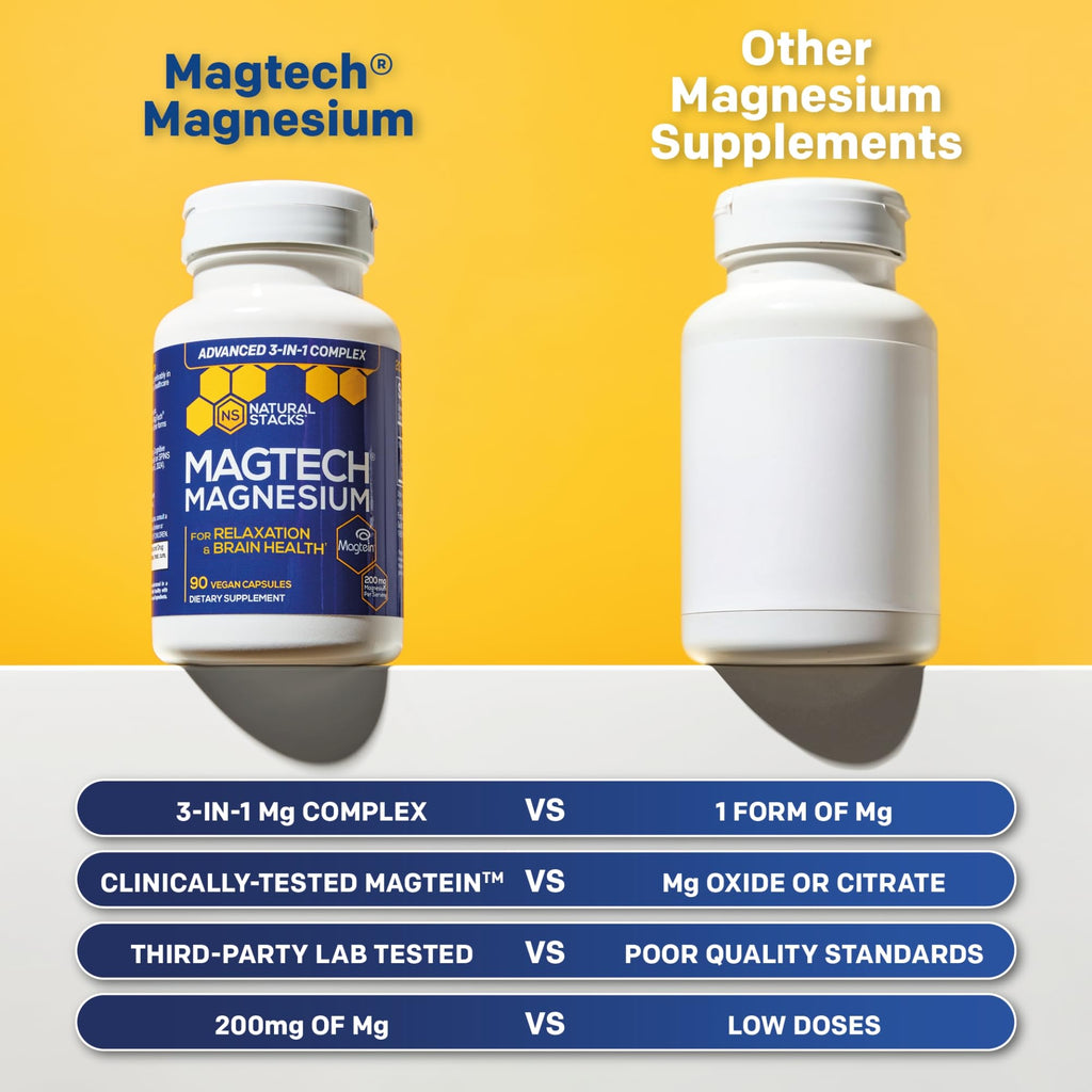 MagTech Magnesium Complex for Brain Health & Sleep

