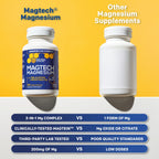 MagTech Magnesium Complex for Brain Health & Sleep

