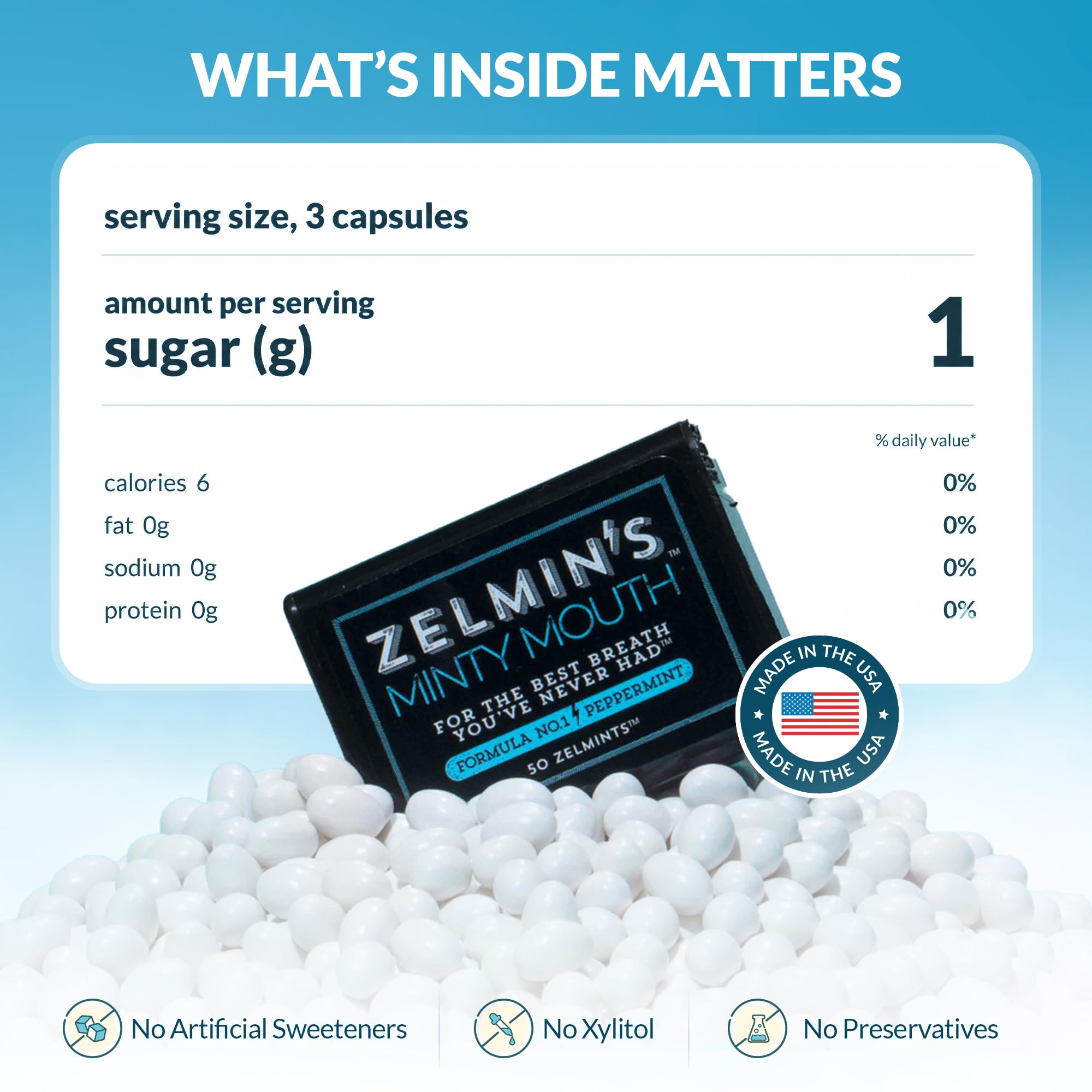 Zelmin's Mint Breath Mints - Alcohol-Free Keto Gluten-Free


