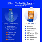 Lyte Balance Electrolyte Concentrate for Hydration Recovery

