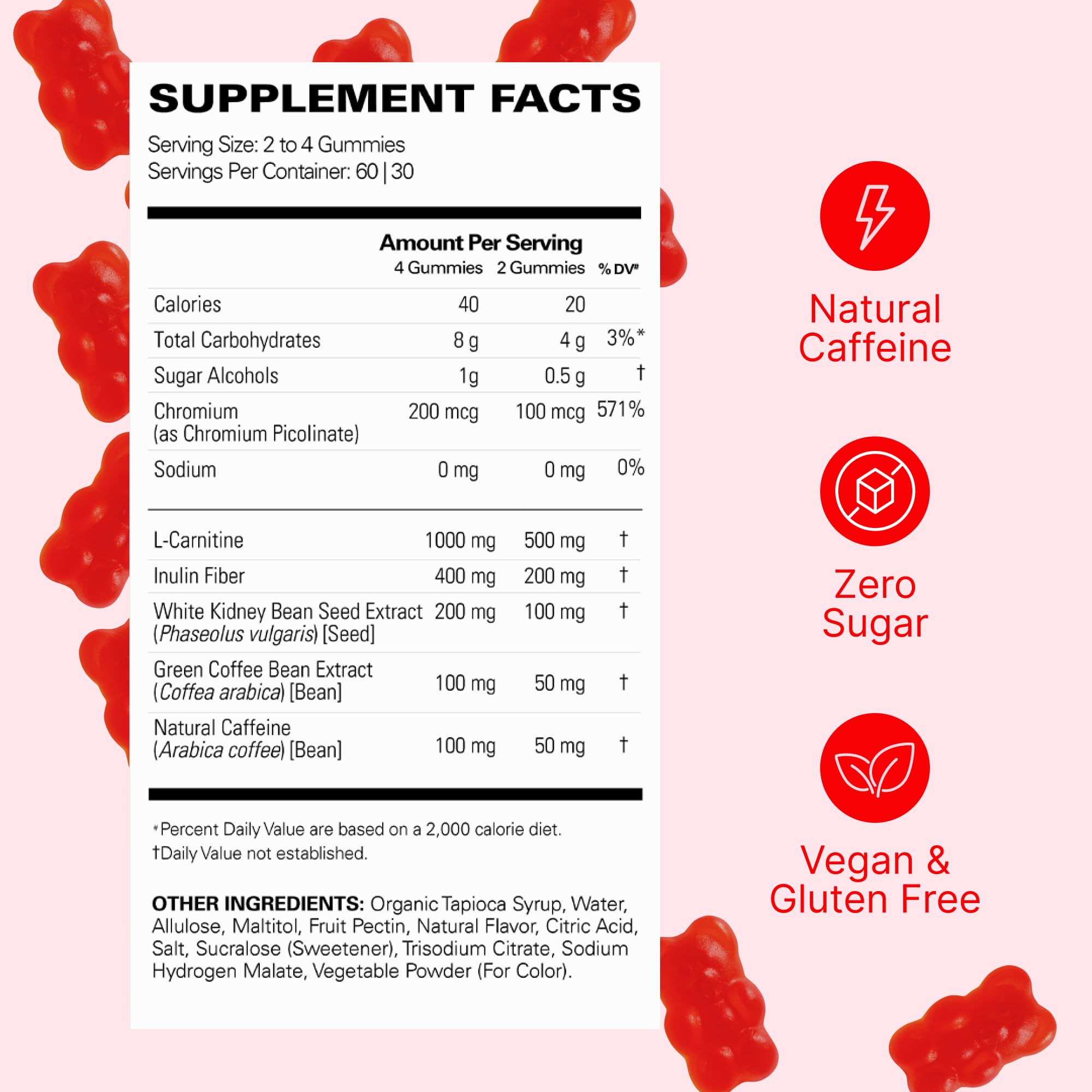 EHP Labs OxyShred Gummies Pre-Workout Energy Chews


