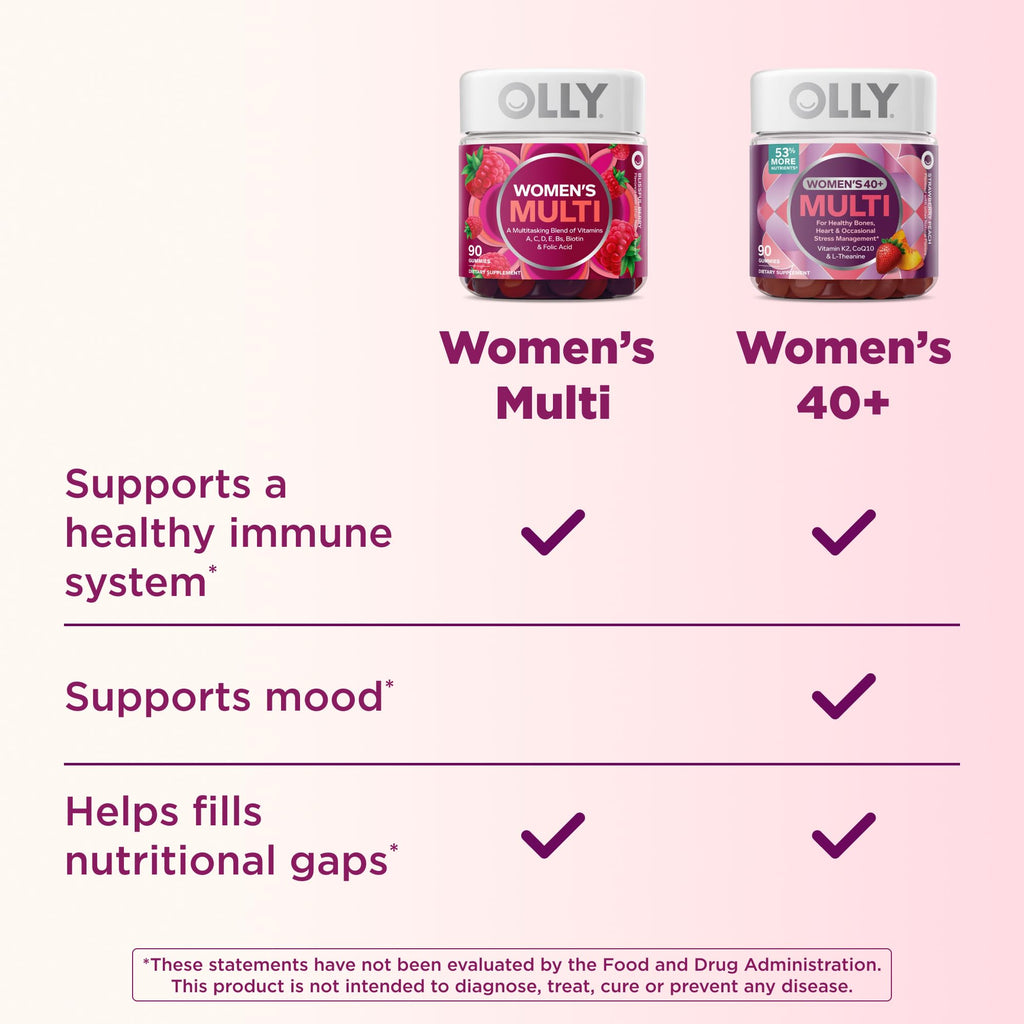 OLLY Women's Multivitamin Gummies for Heart & Immune Support

