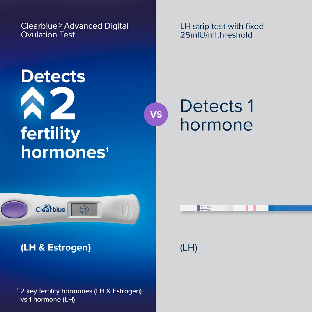 Clearblue Advanced Digital Ovulation Test Kit - LH Estrogen

