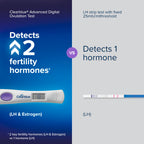 Clearblue Advanced Digital Ovulation Test Kit - LH Estrogen

