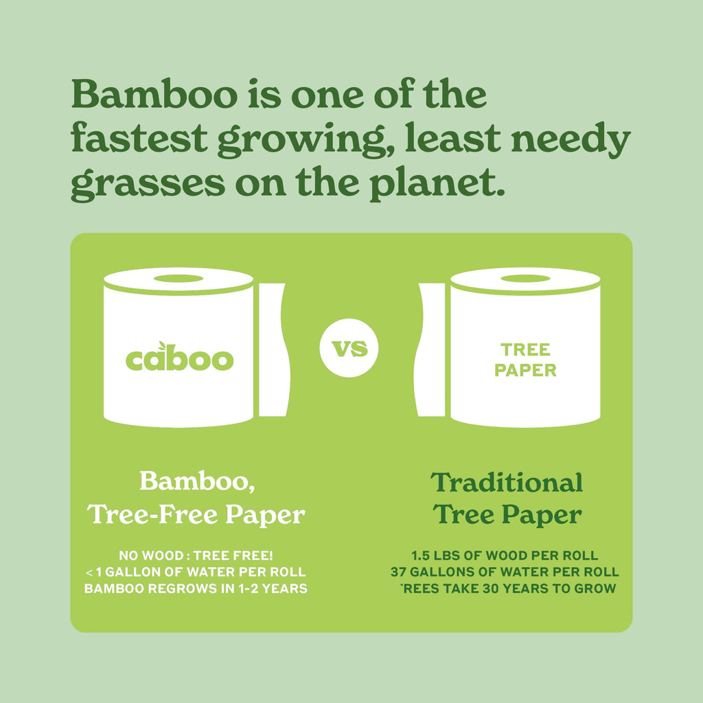 Caboo Toilet Paper | Septic Safe & Eco Friendly

