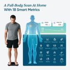 Etekcity Smart Scale – VeSync Apple Health Compatible

