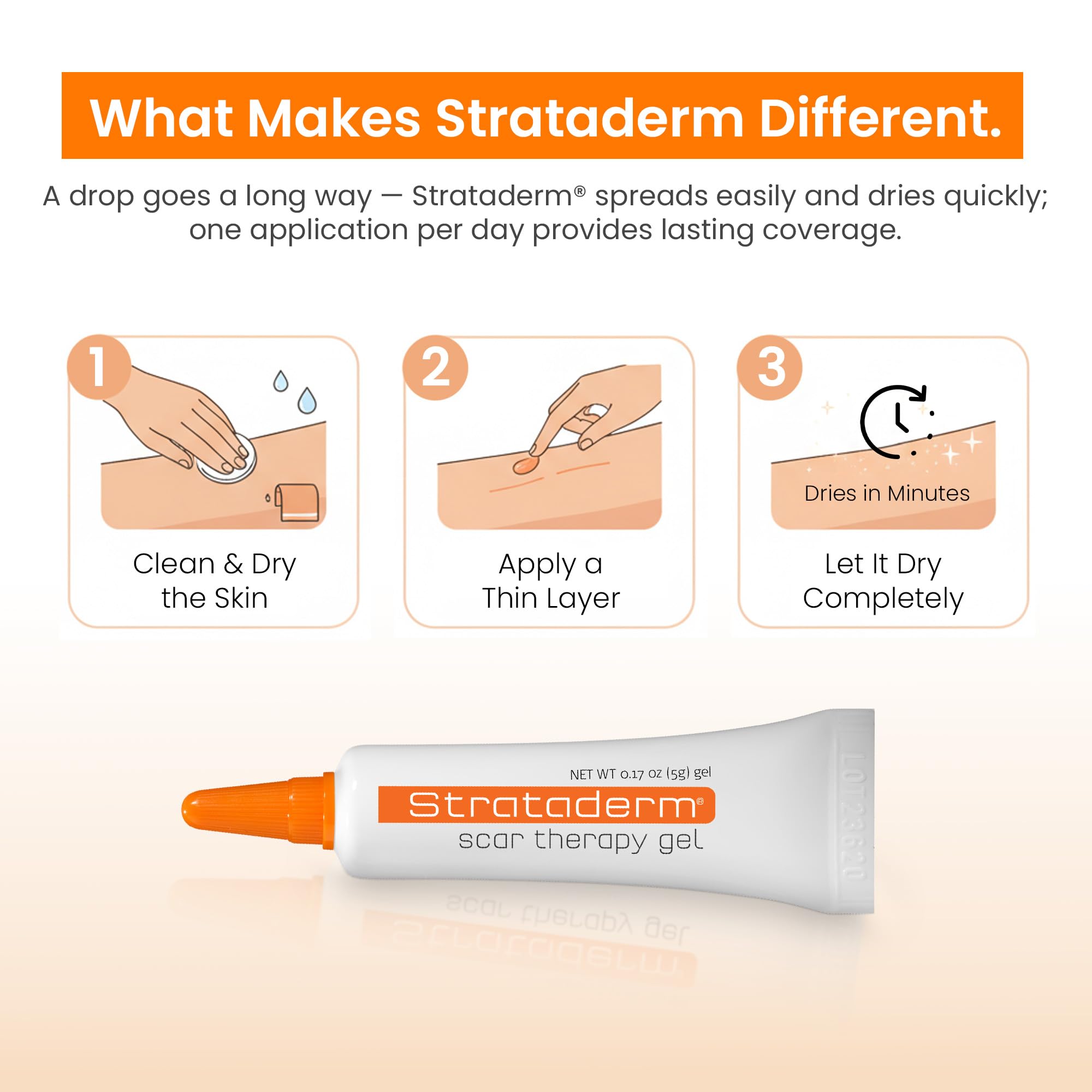 Strataderm Professional Scar Therapy Gel - Reduces Redness

