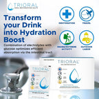 TRIORAL Rehydration Electrolyte Powder - Oral Rehydration

