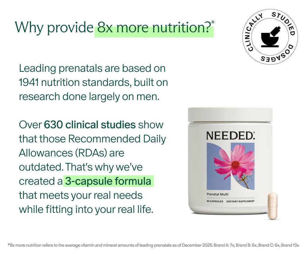 Needed Prenatal Multivitamin for Pregnancy & Breastfeeding

