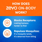 Zevo On-Body Tick & Mosquito Repellent Spray - Eight Hour

