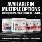 RAW Nutrition Creatine Monohydrate Powder – Micronized

