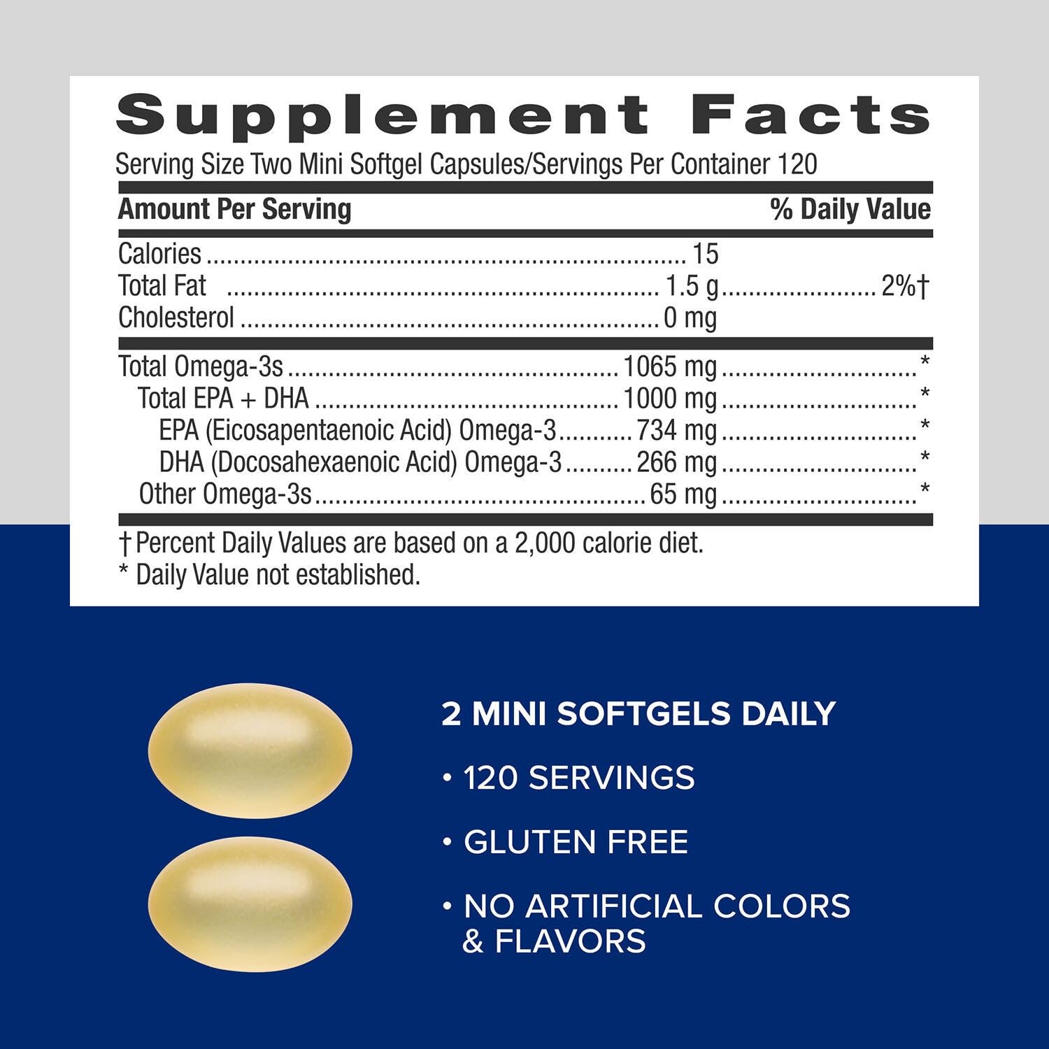 GNC Fish Oil Mini Omega-3 for Heart & Brain

