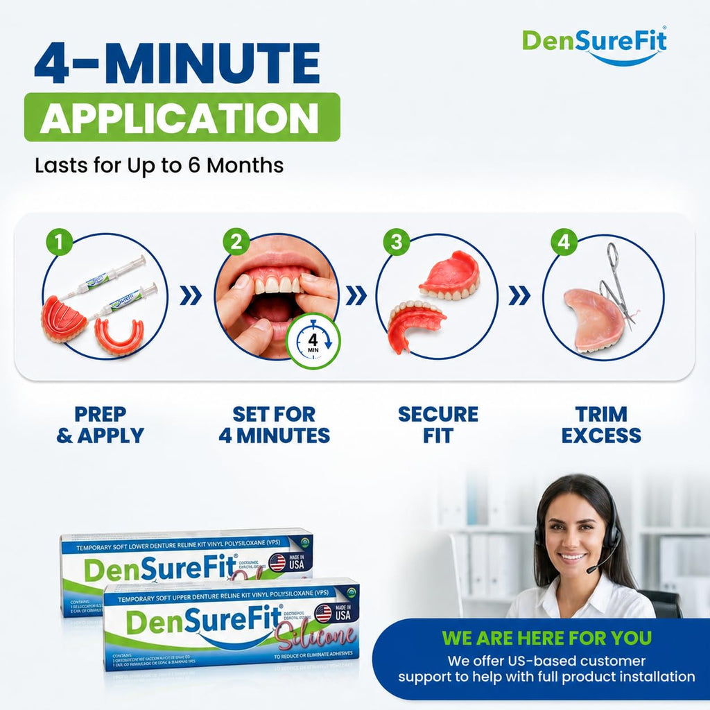 DenSureFit Silicone Denture Reliner Kit for Comfort

