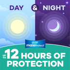 Always Discreet MaxiProtect Incontinence Underwear for Women

