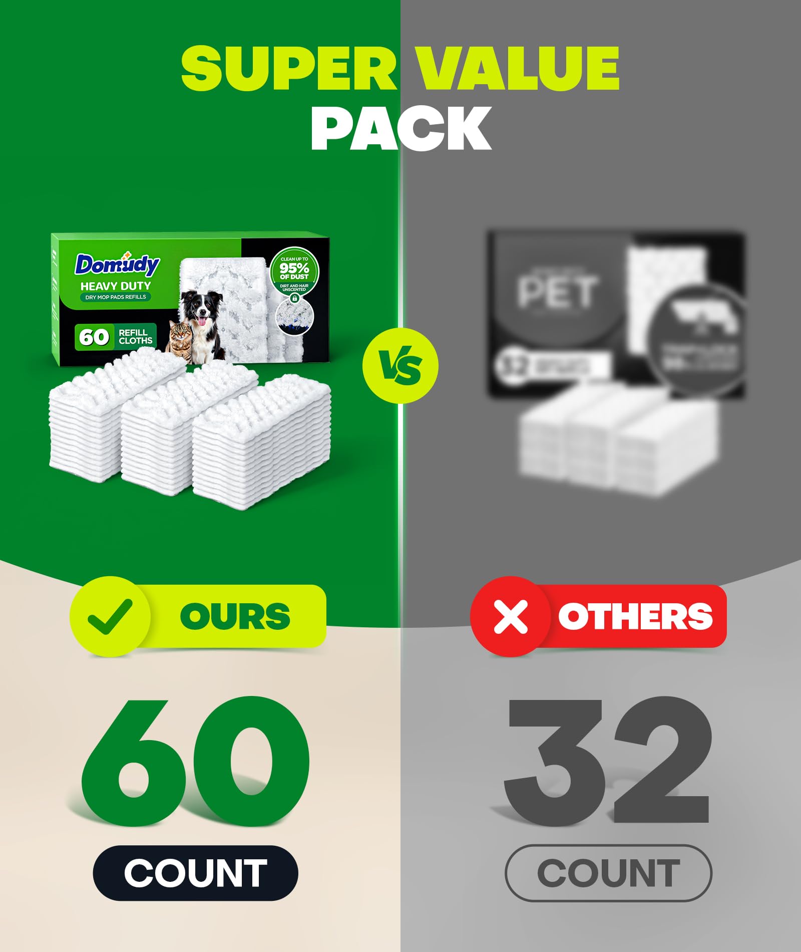 Domudy Dry Cloth Refills for Swiffer Sweeper Mop

