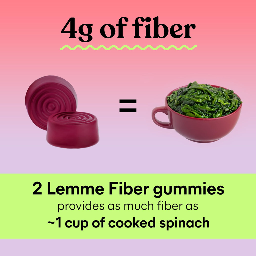 Lemme Fiber & Probiotic Gummies|Digestive Health

