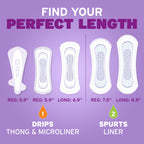 Poise Daily Liners Pantyliners for Bladder Leaks

