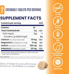 SaltStick Electrolyte FastChews Chewable Hydration Tablets


