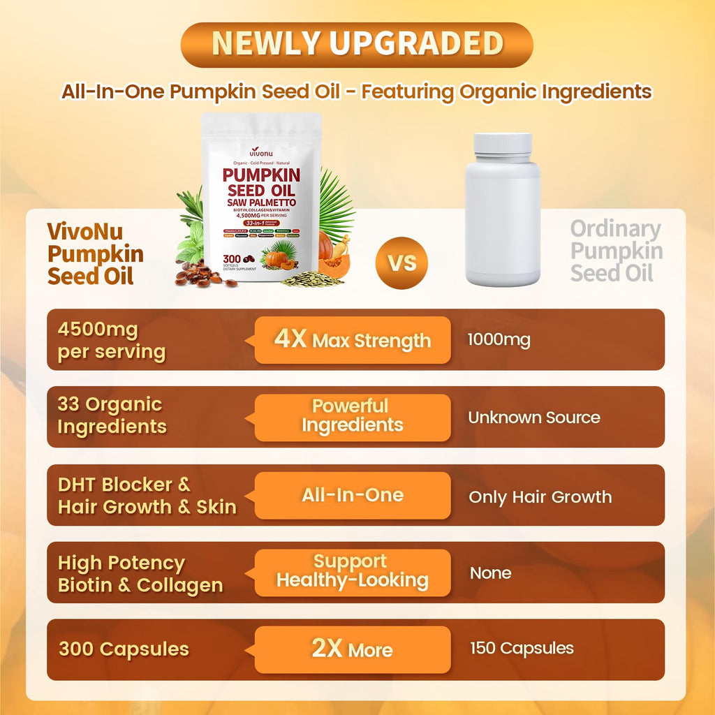 VivoNu Pumpkin Seed Oil with Saw Palmetto Hair Growth

