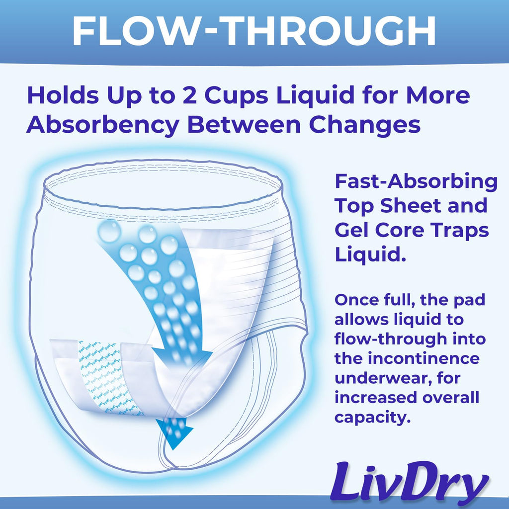 LivDry Incontinence Booster Pads for Adults | Disposable

