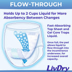 LivDry Incontinence Booster Pads for Adults | Disposable

