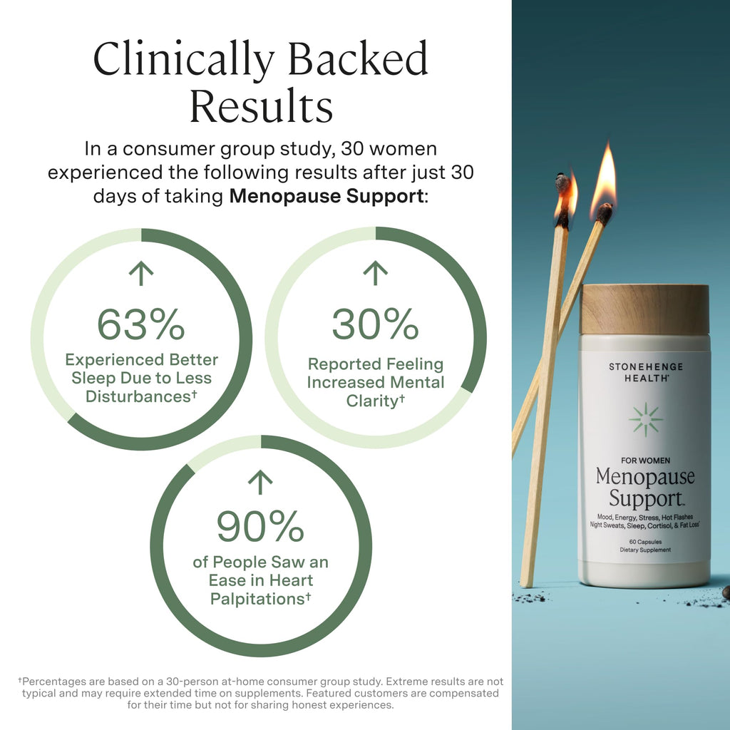 Stonehenge Health Hormonal Balance Support Supplement

