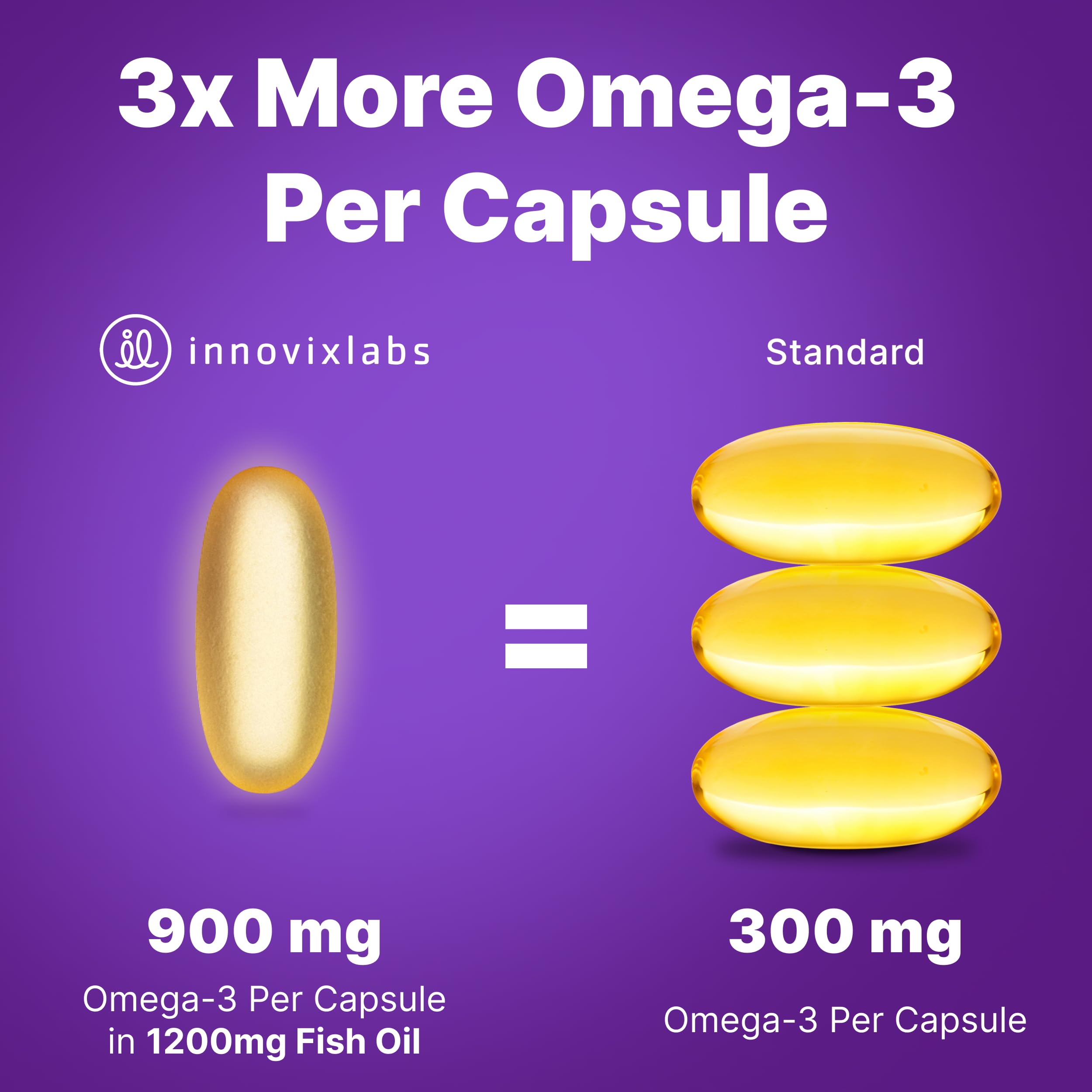 InnovixLabs Triple Strength Omega-3 Burpless Fish Oil

