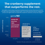 GennaMD Cranberry PAC Urinary Tract Health Capsules

